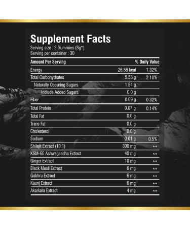 MBDH Wellness Pure Himalayan Shilajit Gummies 4000mg Sugar-Free with KSM-66 Ashwagandha Gokshura & 75% Fulvic Acid - 60 Gummies - Buy Online on GoSupps.com