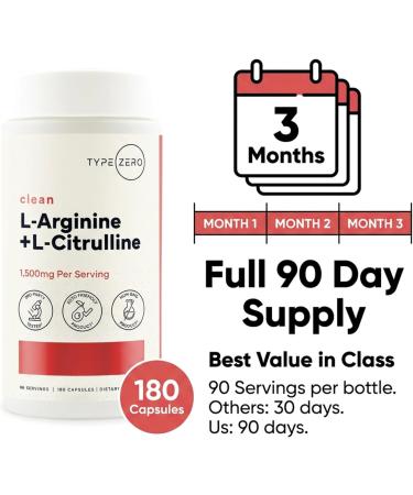 Type Zero L-Arginine + L-Citrulline Supplement (1500mg) - Nitric Oxide Booster - Clean Keto-Friendly GMO-Free 180 Capsules 90 Servings - Buy Online on GoSupps.com
