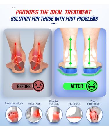 240+lbs Heavy Duty Arch Support Insoles for Plantar Fasciitis - Men/Women Work Boots & Shoes - Size M (9-10.5 Men 10-11.5 Women - Buy Online on GoSupps.com