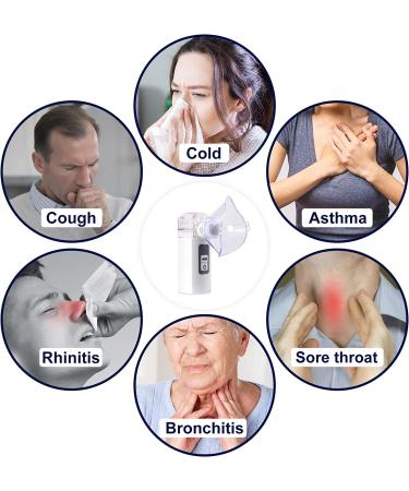 Portable Nebulizer Machine for Home Use - Personal Steam Inhaler for Adults and Kids - Buy Online on GoSupps.com