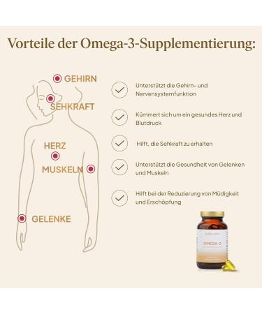  natu.care natu.care - Omega 3-60 capsules - High dosed fatty acids (EPA & DHA) 550 mg - Fish oil - Triglyceride form - Bioavailability - Laboratory tested - Sustainable fishery - Buy Online on GoSupps.com