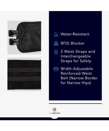 Buy RFID Travel Money Belt - Theft-Proof Abdominal Bag with Passport Holder | Compact Under Clothing Design - Ideal for Travelers - Buy Online on GoSupps.com