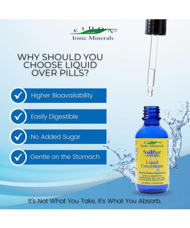 Eidon Ionic Minerals Liquid Sulfur Concentrate Ionic MSM Sulfur Drops Supplement Supports Healthy Joints Smooth Skin - 2 Oz - Buy Online on GoSupps.com