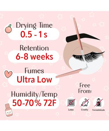 Ultra Strong 8-Week Retention LASH Extension Glue | 0.5s Drying Time | Milk Peach Pro Lash Glue | Low Fumes | Formaldehyde Free | Made in Korea - Buy Online on GoSupps.com