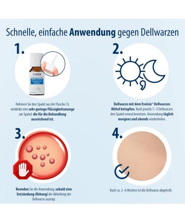 Evolsin Molluscum Warts Agent I For Adults & Children from 2 Years Gentle & Effective Molluscum Warts Treatment - 0.16 Oz - Buy Online on GoSupps.com