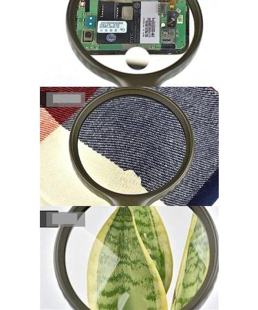 Professional Handheld Reading Optical Loupes/with 3 Led Lights 138Mm Large Lens Full of Stars - Buy Online on GoSupps.com