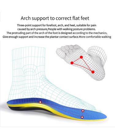 Buy ThreeH Shoe Inserts for Plantar Fasciitis & Flat Feet | High Elasticity Shock Absorbing Insoles for Men (Size 9-10.5) - Perfect for Running & Standing All Day - Buy Online on GoSupps.com