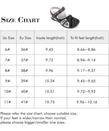 Heva Women s Closed Toe Outdoor Sandals - Adjustable Velcro Hiking & Trekking Shoes | Black EU 39 - Buy Online on GoSupps.com