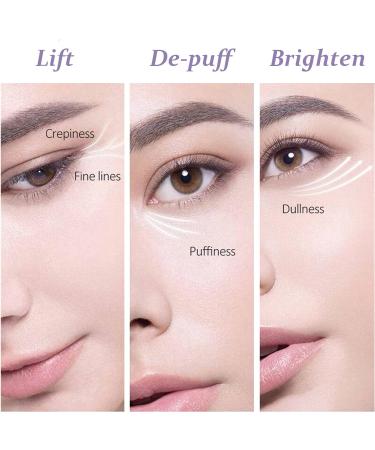 Retinol Eye Cream - Eye Cream Anti Aging - Under Eye Cream for Dark Circle and Puffy Eyes - Skincare Remove Fade Fine Line - Moisturize Hydrate Improve Women Eye Contour - Firm Lift Repair Treatment - Buy Online on GoSupps.com