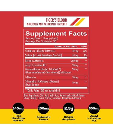 REDCON1 Total War & Big Noise Stack - Green Apple & Tiger's Blood Preworkout Duo for Energy, Focus, and Endurance - Keto Friendly (2 Products, 30 Servings Each) - Buy Online on GoSupps.com