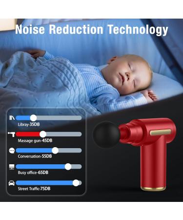 Shavingfun Mini Massage Gun - 6 Speeds & 4 Heads LCD Touchscreen for Shoulder & Body Relaxation | Alleviate Muscle Pain (Red) - Buy Internationally - Buy Online on GoSupps.com