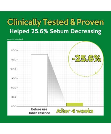 Troubless Mild Clear Toner Essence - Hydrating & Soothing Tea Tree Facial Toner for All Skin Types | Moisturizing Daily Skin Care (6.76 fl oz - Buy Online on GoSupps.com
