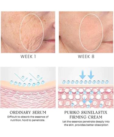  Stronrive Skin Firming | 30ml Collagen Boost Peptide Essence - Anti-aging moisturizer targeting wrinkles fine lines and texture. LiquiFacial for Women's Skincare - Buy Online on GoSupps.com