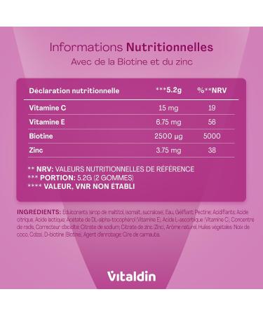 VITALDIN Gummies Cheveux Peau & Ongles 2500 g de Biotine Soin des Cheveux Avec Zinc et Vitamines C & E V ganes Sans Sucre Sans Gluten 60 Gummies 1 Mois Saveur Fraise - Buy Online on GoSupps.com