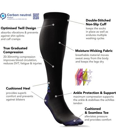 aZengear Compression Socks 20-30mmHg for Anti DVT, Flying, Travel, Varicose Veins - S/M Black w/Navy - Buy Online on GoSupps.com
