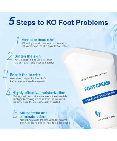  Beslibate Urea cream urea foot cream 40% urea lotion for maximum strength feet foot and hand cream with hyaluronic acid urea foot lotion 50 g *2 cream4-5 - Buy Online on GoSupps.com
