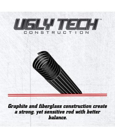 Ugly Stik Elite Spinning Fishing Rod 6'6 - Ultra Light - 2pc | Durable & Sensitive - Buy Online on GoSupps.com