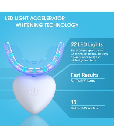 BESTEK Professional Teeth Whitening Kit - Fast 10 Min LED Whitening Non-Sensitive Carbamide Peroxide Formula for Stain Removal - Buy Online on GoSupps.com