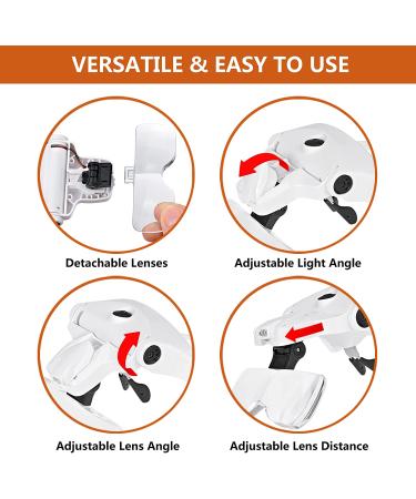 JMH Head Magnifier, Rechargeable Hands Free Headband Magnifying Glass with 2 Led,Professional Jeweler's Loupe Light Bracket and Headband are Interchangeable USB-Rechargeable - Buy Online on GoSupps.com