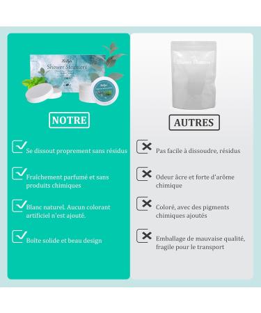 Bombe de Douche d'aromath rapie Menthe & Eucalyptus Lot de Bain de 8 Vapeur de Douche aux Huiles Naturelles Essentielles Soulage le Stress et Soulage la Congestion Nasale Cadeau pour Femme - Buy Online on GoSupps.com