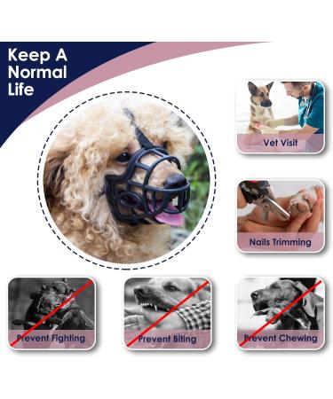 Breathable Dog Muzzle for All Sizes - Adjustable Comfortable & Safe Fit | Stop Biting Barking & Chewing - Perfect for Border Collies & More! - Buy Online on GoSupps.com