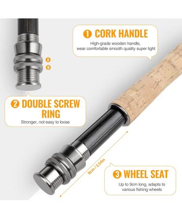 Buy Pop Location Flyfish Rod & Roll Combo Starter Kit - 4-Piece Ultra-Light Graphite Fly Rod with Carry Bag Perfect for 5/6# Fishing - Buy Online on GoSupps.com