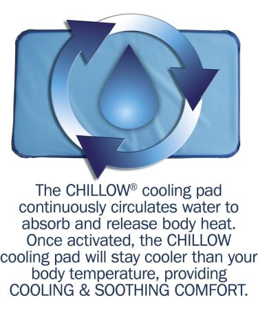 Chillow Cooling Pillow Pad Insert 2 Pack - Comfortable Sleep Therapy | As Seen On TV - Buy Online on GoSupps.com