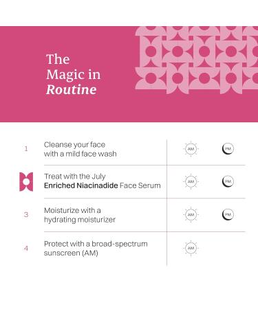 July Niacinamide Face Serum 15ml | Reduce Acne & Hyperpigmentation | Even Skin Tone | Unisex Formula with SpringDew Technology - Buy Online on GoSupps.com
