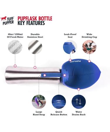 Tuff Pupper Puflask Large Dog Water Bottle - 27 & 40 oz Stainless Steel Travel Water Dispenser & Bowl for Dogs - Nebulas Blue 1200 ml - Buy Online on GoSupps.com