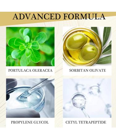 Polypeptide Eye Cream for Dark Circles & Puffiness | Anti-Aging Firming Eye Serum for Bags & Wrinkle Removal - Buy Online on GoSupps.com