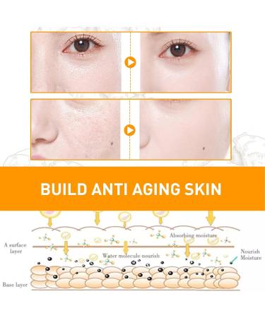 Turmeric Oil Facial Serum - Diminish Spots Illuminate Moisturize. Improves Skin Tone. For all Skin Types (10ML) - Buy Online on GoSupps.com