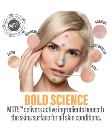 Exfoliating Glycolic Acid Pads | Anti-Aging Smoothing Resurfacing | Somme Institute Transport Alcohol-Free Brightening for Gentle Dirt Removal and Pore Cleansing | 50 Ct. Chamomile Green Tea 50 Count (Pack of 1) - Buy Online on GoSupps.com