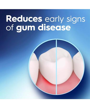 Crest Pro-Health Gum Care Mouthwash Cool Wintergreen CPC Antigingivitis/Antiplaque Oral Rinse 1L (33.8 fl oz) Pack of 2 Alcohol Free for Adults - Buy Online on GoSupps.com