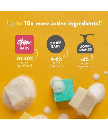 Ethique Body Care Gift Set - Cleanser Polish & Deodorant Gifts for women - Plastic-Free Vegan Cruelty-Free Eco-Friendly 3 Travel Bars 1.59 oz (Pack of 1) - Buy Online on GoSupps.com