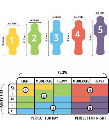 Amazon Basics Maxi Pads with Flexi-Wings | Overnight Absorbency, Unscented | Size 4, 28 Count | 1 Pack | Previously Solimo - Buy Online on GoSupps.com