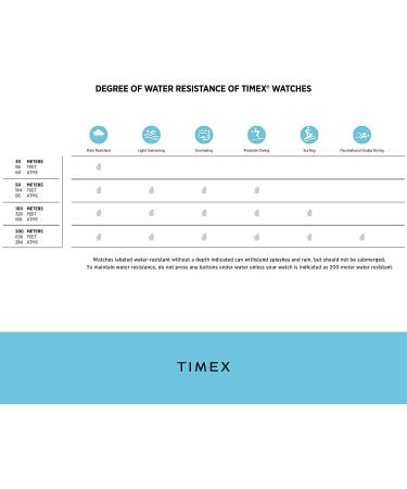 Timex NFL Women's Buffalo Bills Athena Watch - 40mm - Buy Online on GoSupps.com