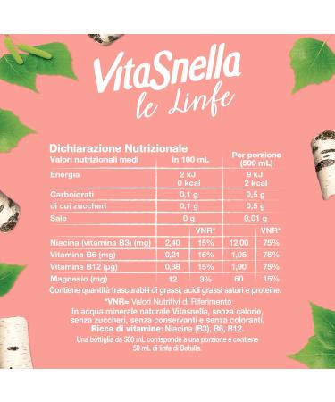 VITASNELLA LE LINFE DRENANTING BUBBLE 500 ML - Buy Online on GoSupps.com