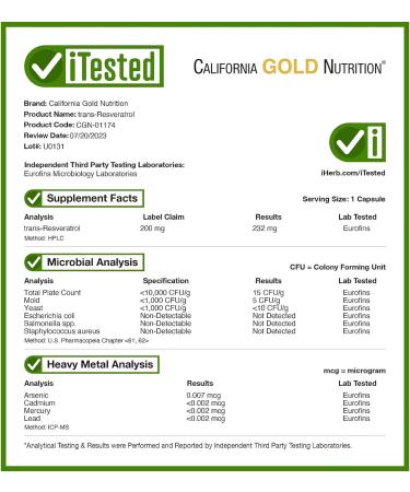 California Gold Nutrition Trans-Resveratrol 200mg - 60 Veggie Capsules | Italian Sourced - Buy Online on GoSupps.com