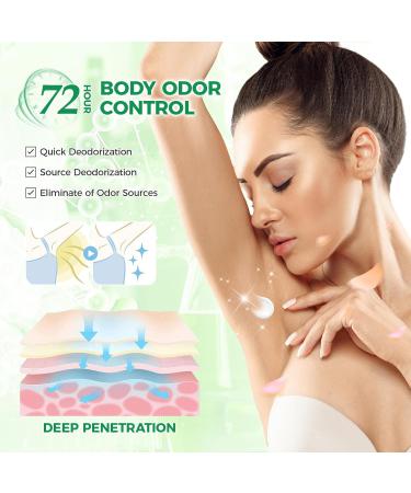 Whole Body Deodorant for Women Luxsea Aluminum Free Deodorant Lotion for Men Armpit Deodorant Cream for 72 Hour Odor Control Refreshing Mint Deodorant Antiperspirant Clear Gel Baking Soda Free - Buy Online on GoSupps.com