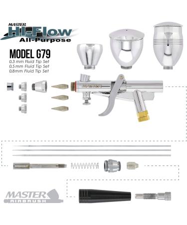 Master Airbrush G79 Precision Dual-Action Trigger Style - All-Purpose - Buy Online on GoSupps.com