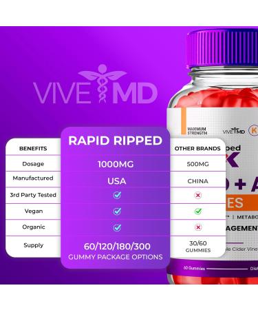 Rapid Ripped Max Keto ACV Gummies - 1000MG Extra Strength All Natural Apple Cider Vinegar & Vitamin B12 - 2 Pack Reviews - Buy Online on GoSupps.com