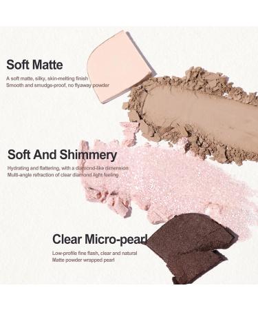 LXZJJM Matte Eyeshadow Palette Soft and Blendable Eyeshadow Makeup Palette for Natural Long-lasting Eye Makeup Looks Perfect for Beginners Neutral Shades 5.8g/0.21 oz (04#Crane Dream) - Buy Online on GoSupps.com