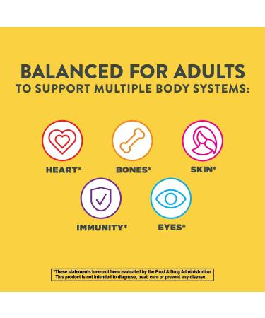 Nature's Way Alive! Daily Energy Multivitamin 60 Tablets - Boost Your Wellness - Buy Online on GoSupps.com