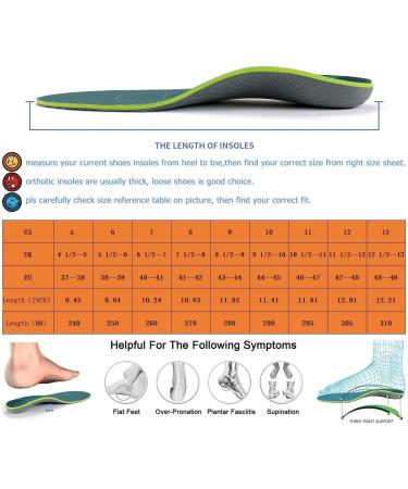 Plantar Fasciitis Orthopedic Insoles UK-12 (30.5CM) Green - Arch Support for Flat Feet, Heel Pain Relief, Shock Absorption & Comfort - Inserts for Men & Women - Buy Online on GoSupps.com