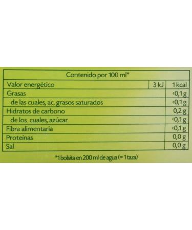  Pompadour Pompadour Green Tea with Ginger and Orange - 20 tea bags - Buy Online on GoSupps.com