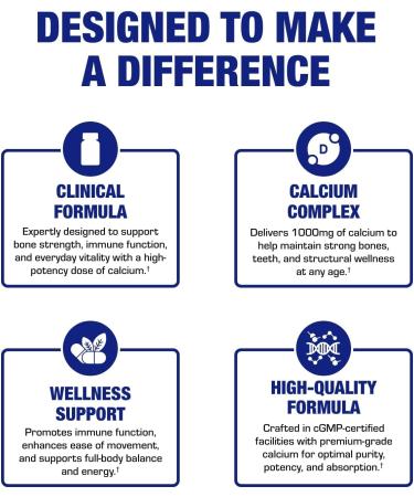 Clinical Calcium Complex Bone Supplement - Restorative Calcium Magnesium Zinc D3 Supplement for Bone Health Strength & Density Support with Antioxidant Bioflavonoids - High Absorption - 30 Servings - Buy Online on GoSupps.com