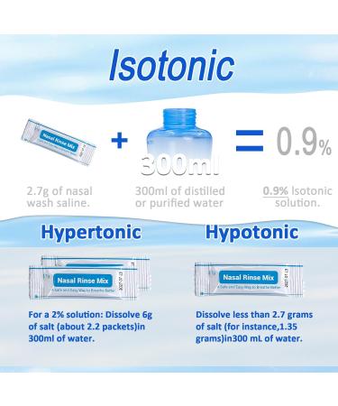Neti Pot Salt Packets 100 Count (2.7g Each) | Individually Wrapped Saline for Nasal Rinse & Sinus Care | Pure Sodium Chloride | Fits Neti Pots Squeeze Bottles 100 Nasal Wash Salt 20 - Buy Online on GoSupps.com