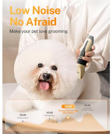 Toozey Silent Dog Clippers - Professional Rechargeable Cordless Trimmer for All Pet Hair - Grooming Clipper Kit for Thick/Long/Short/Curly Hair - Gold Color - Buy Online on GoSupps.com
