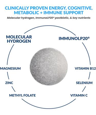 DRINK HRW Harmony+ Advanced Molecular Hydrogen Water + Immune Support: Up to 3X More Active Hydrogen ImmunoLP20 Postbiotics Plus VIT C Zinc B12 for Immune and Cellular Health (Raspberry 30 count) Harmony Plus - Raspber  - Buy Online on GoSupps.com