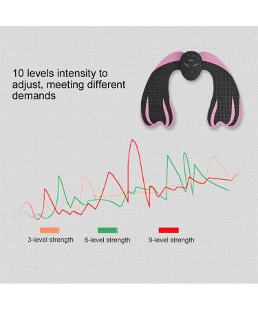 Buy EMS Hip Trainer - Effective Electrostimulator for Weight Loss & Fitness Training | International Shipping Available - Buy Online on GoSupps.com